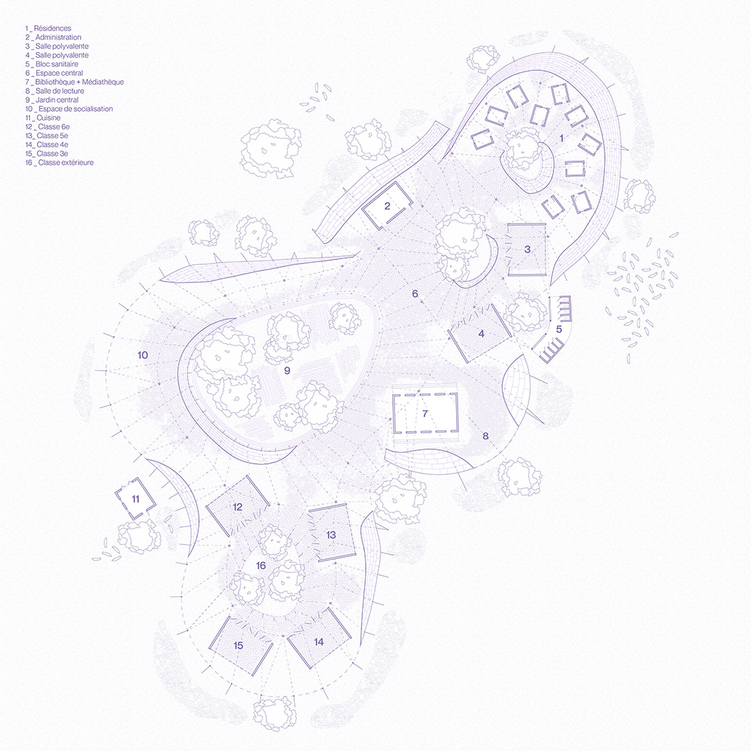 Plan du Collège de Nénet, Région de Podor, Sénégal