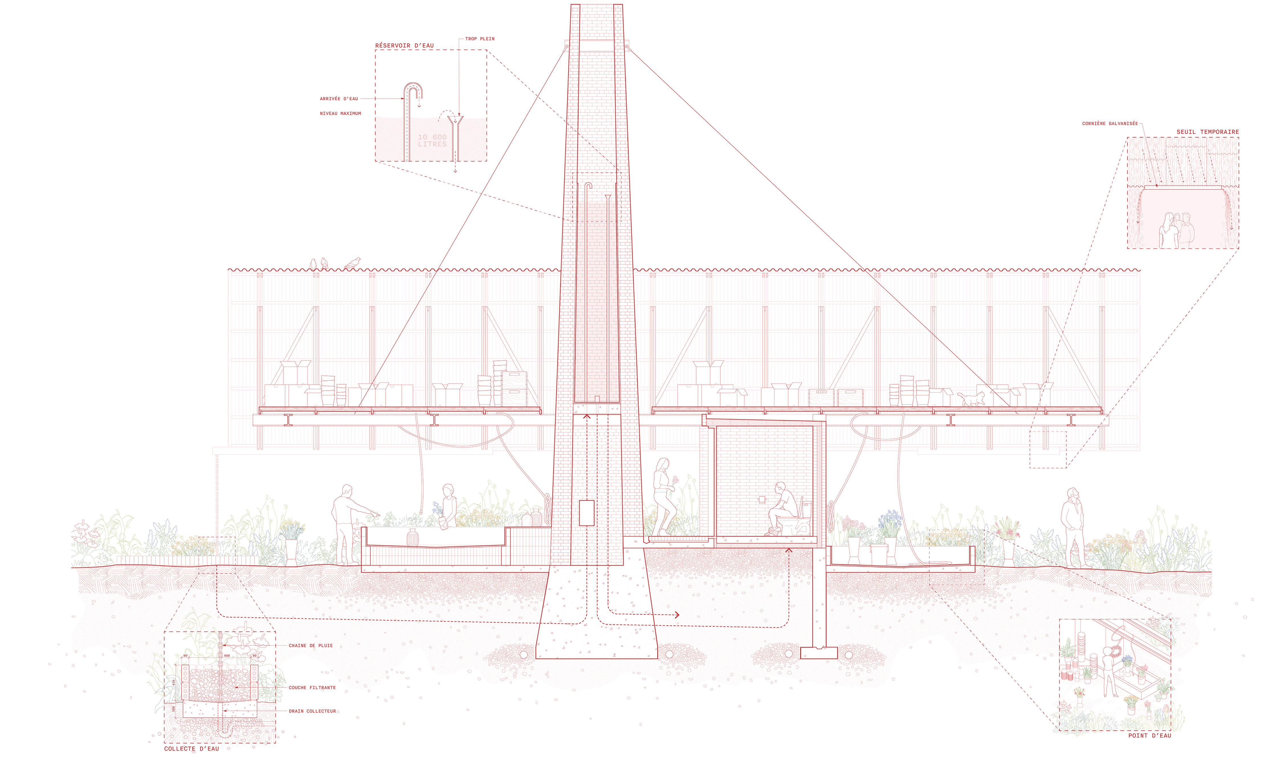 Détail constructif du projet Espace(s) Champ(s)